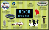 World of Football