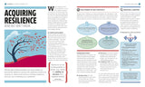 Stress The Psychology of Managing Pressure: Practical Strategies to turn Pressure into Positive Energy