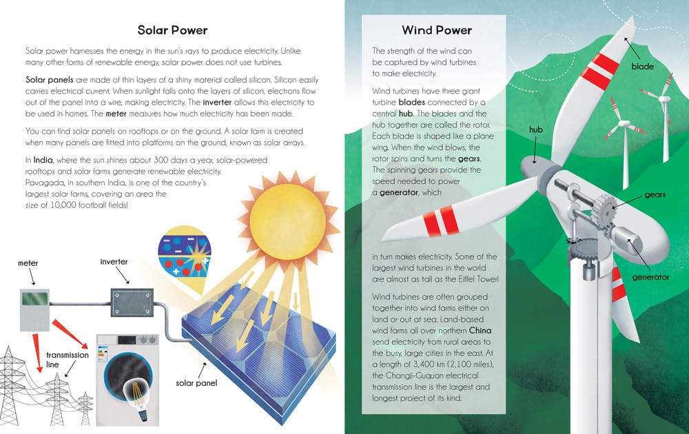 Planet Power