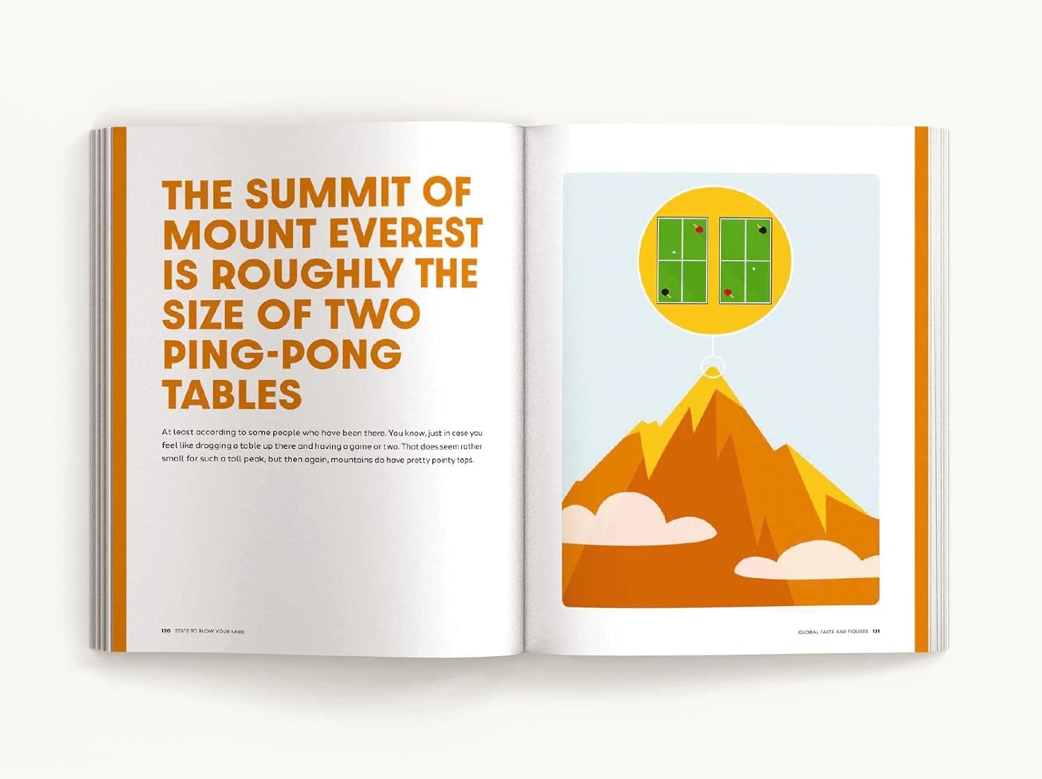 Stats to Blow Your Mind!: And Everyone Else You're Talking To