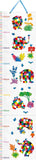 Elmer Height Chart