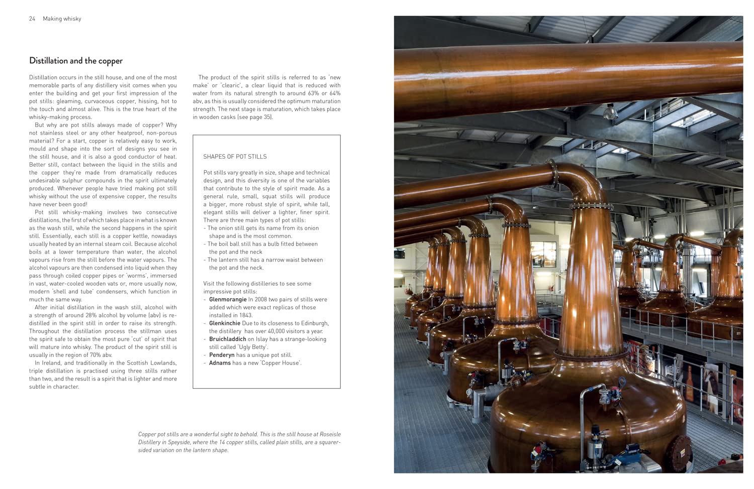 The World of Whisky