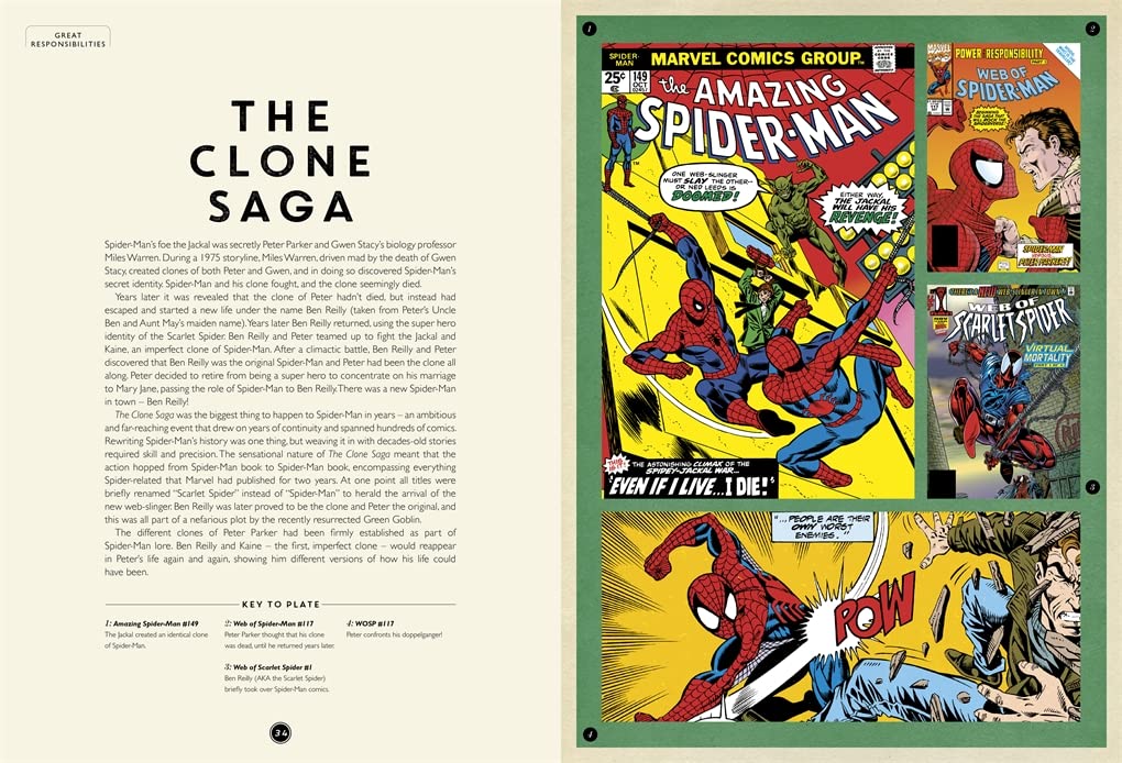 Spiderman Museum: The Story of a Comic Book Icon
