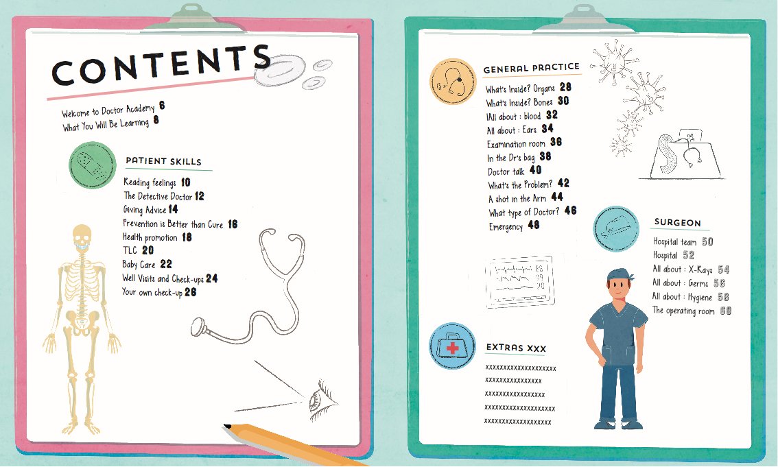 Doctor Academy: Are you ready for the challenge?