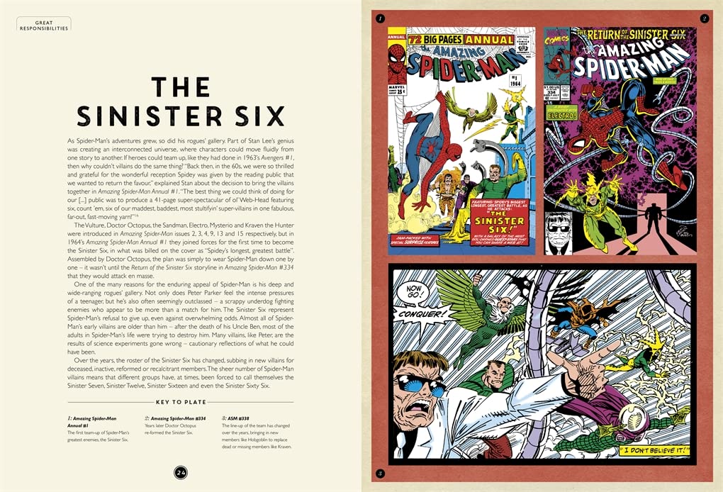 Spiderman Museum: The Story of a Comic Book Icon