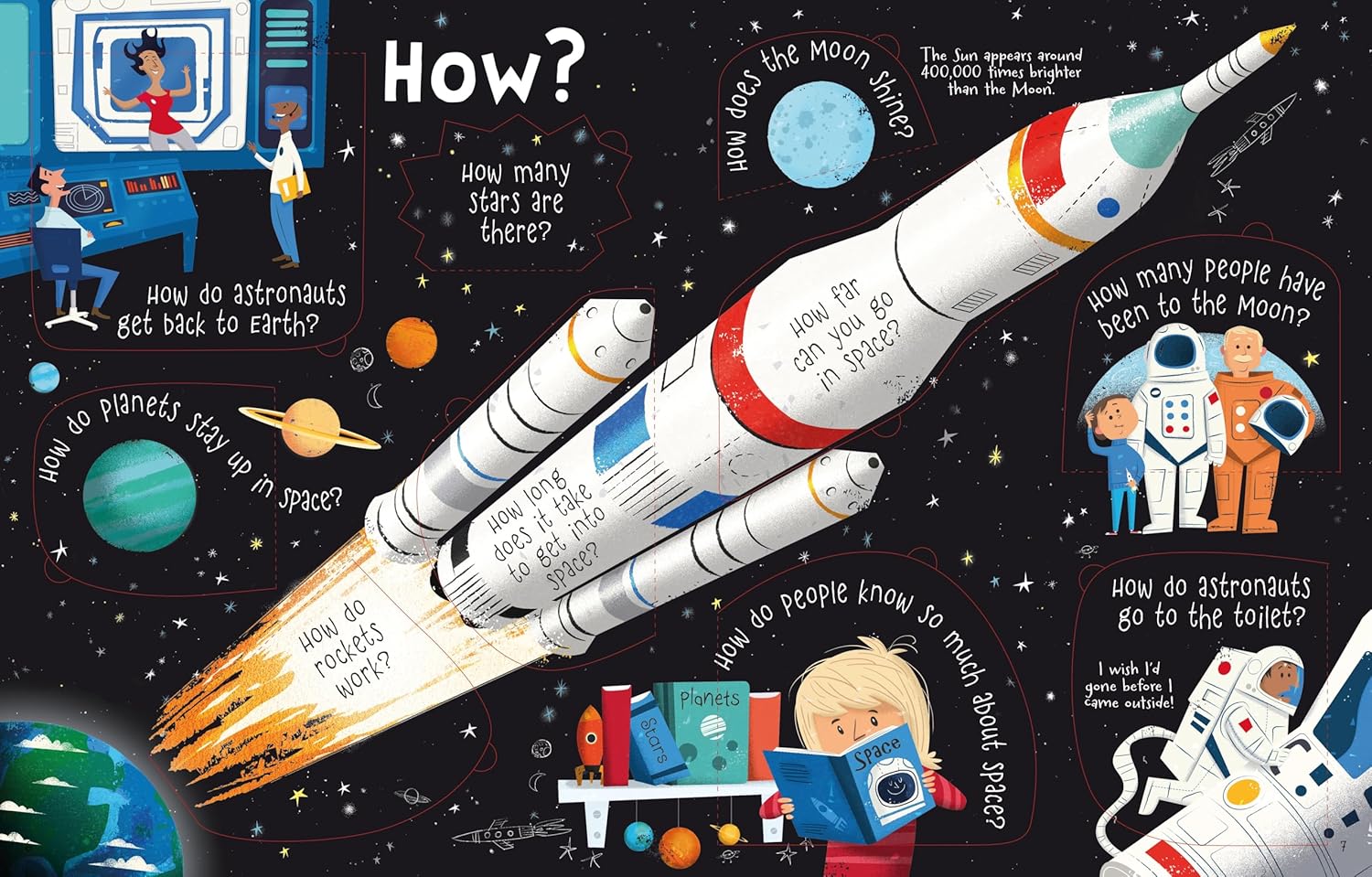 Lift-the-Flap Questions and Answers About Space (Lift-the-Flap Questions & Answers)