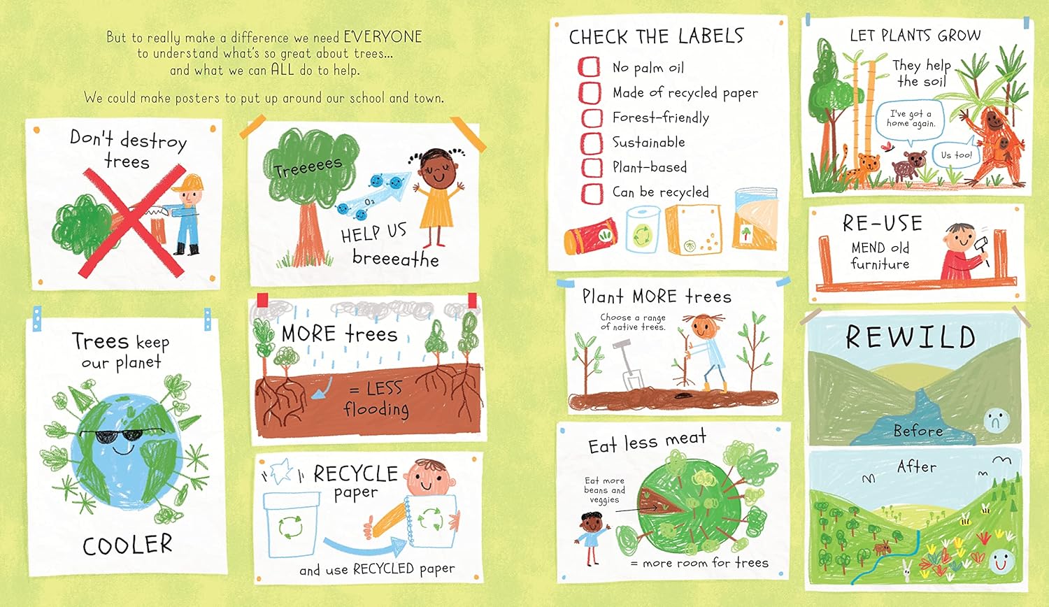 Can we really help the trees?
