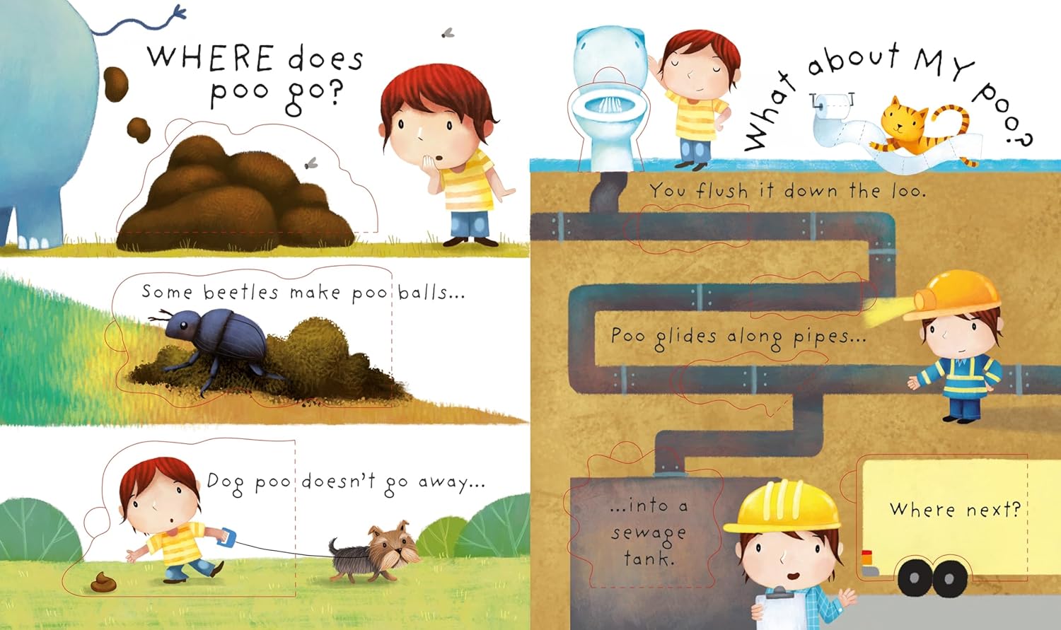 Very First Questions and Answers What is poo?