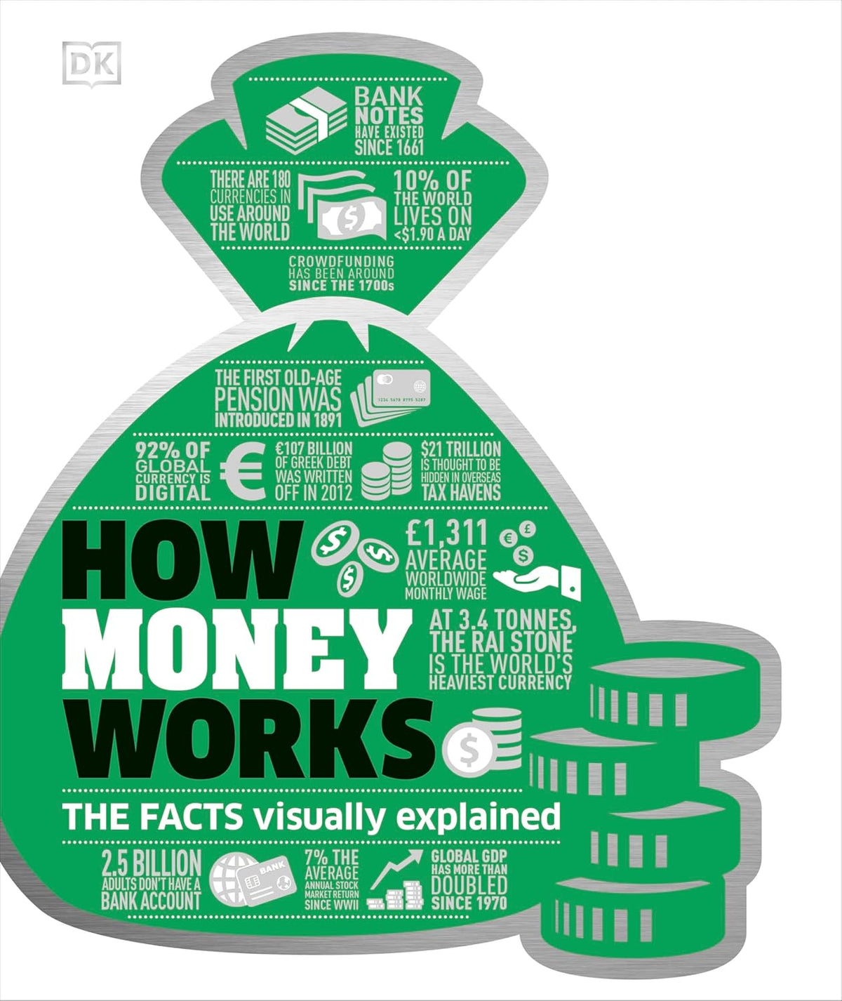 How Money Works: The Facts Visually Explained (Dk)