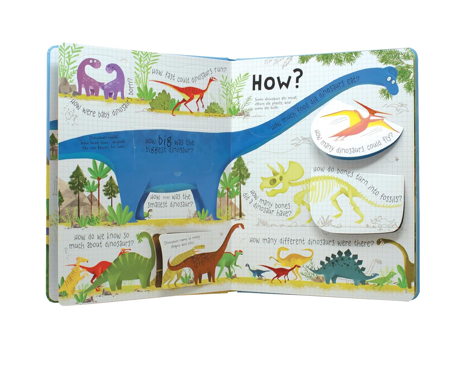 Lift-the-flap Questions and Answers about Dinosaurs (Lift-the-Flap Questions and Answert