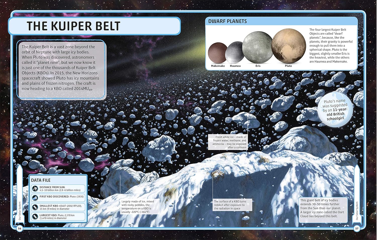 Space Visual Encyclopedia