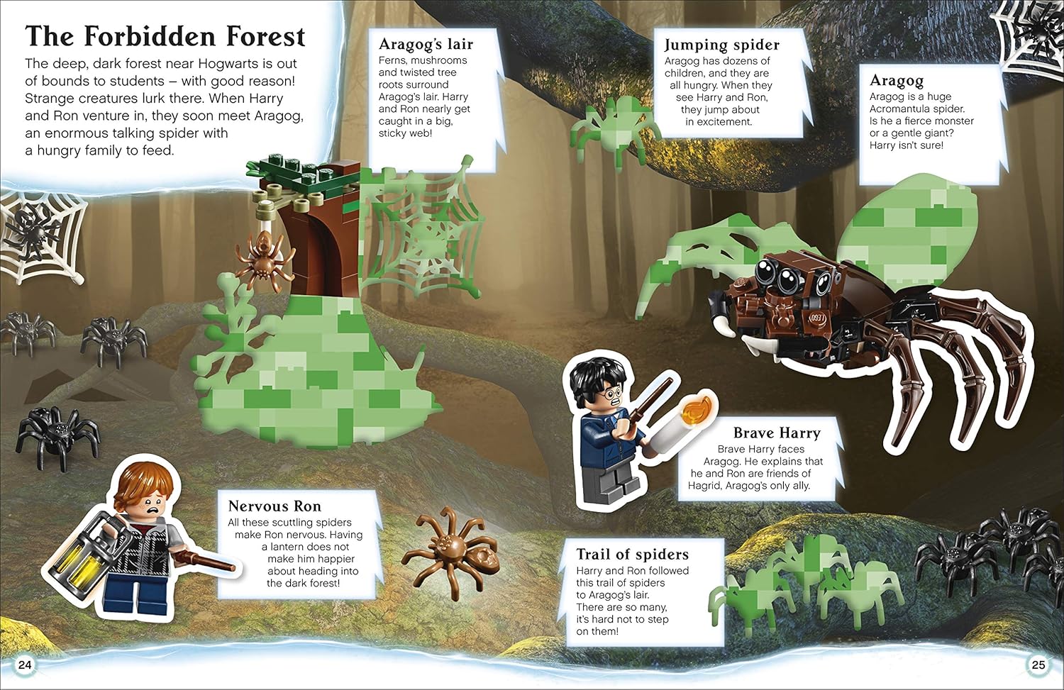 LEGO Harry Potter Ultimate Sticker Collection