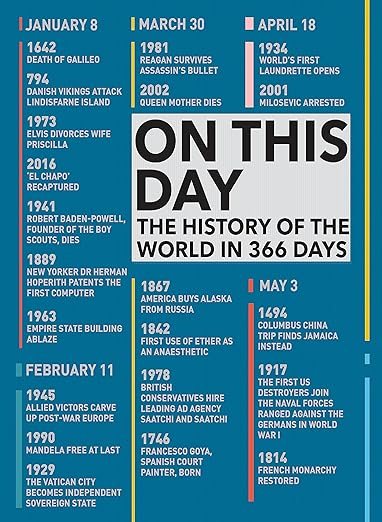 On This Day: The History of the World in 366 Days