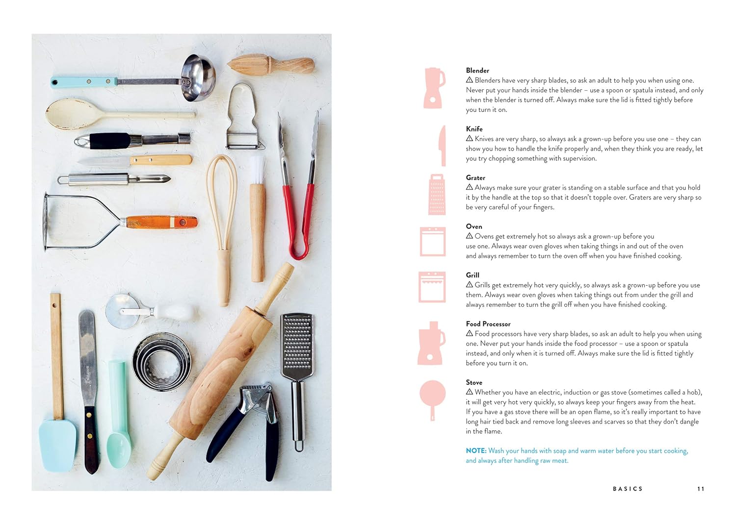 Fantastic Eats! (& how to cook them)