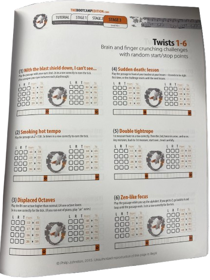 Chopin Prelude in B MINOR - The Bootcamp Edition